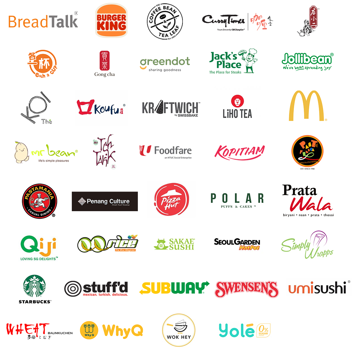 Healthier Food Partners