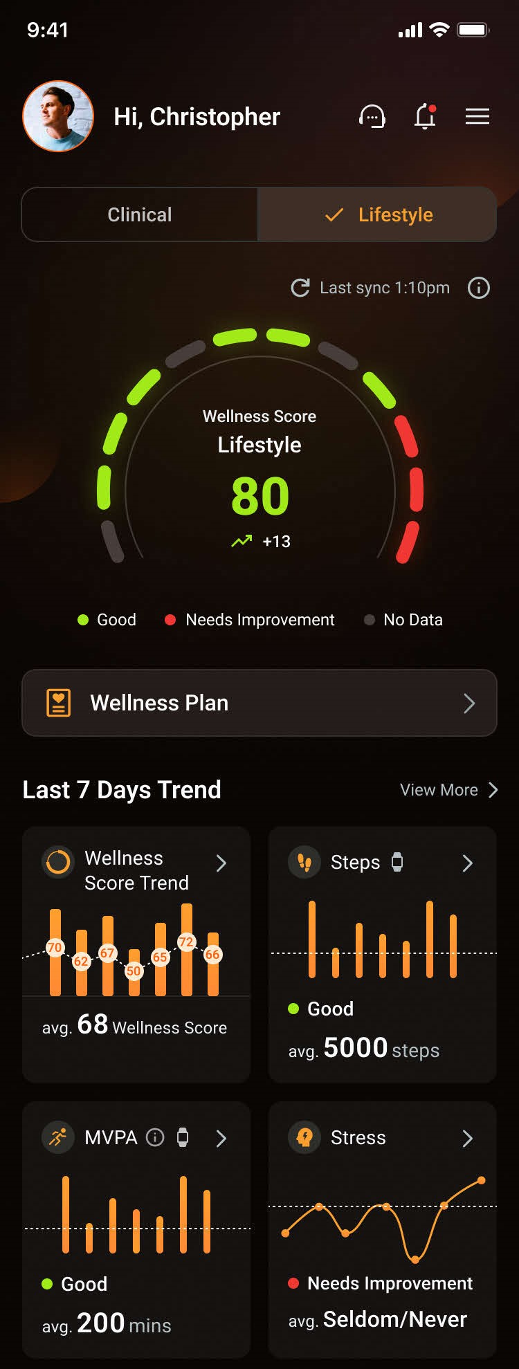 HealthTrack SG